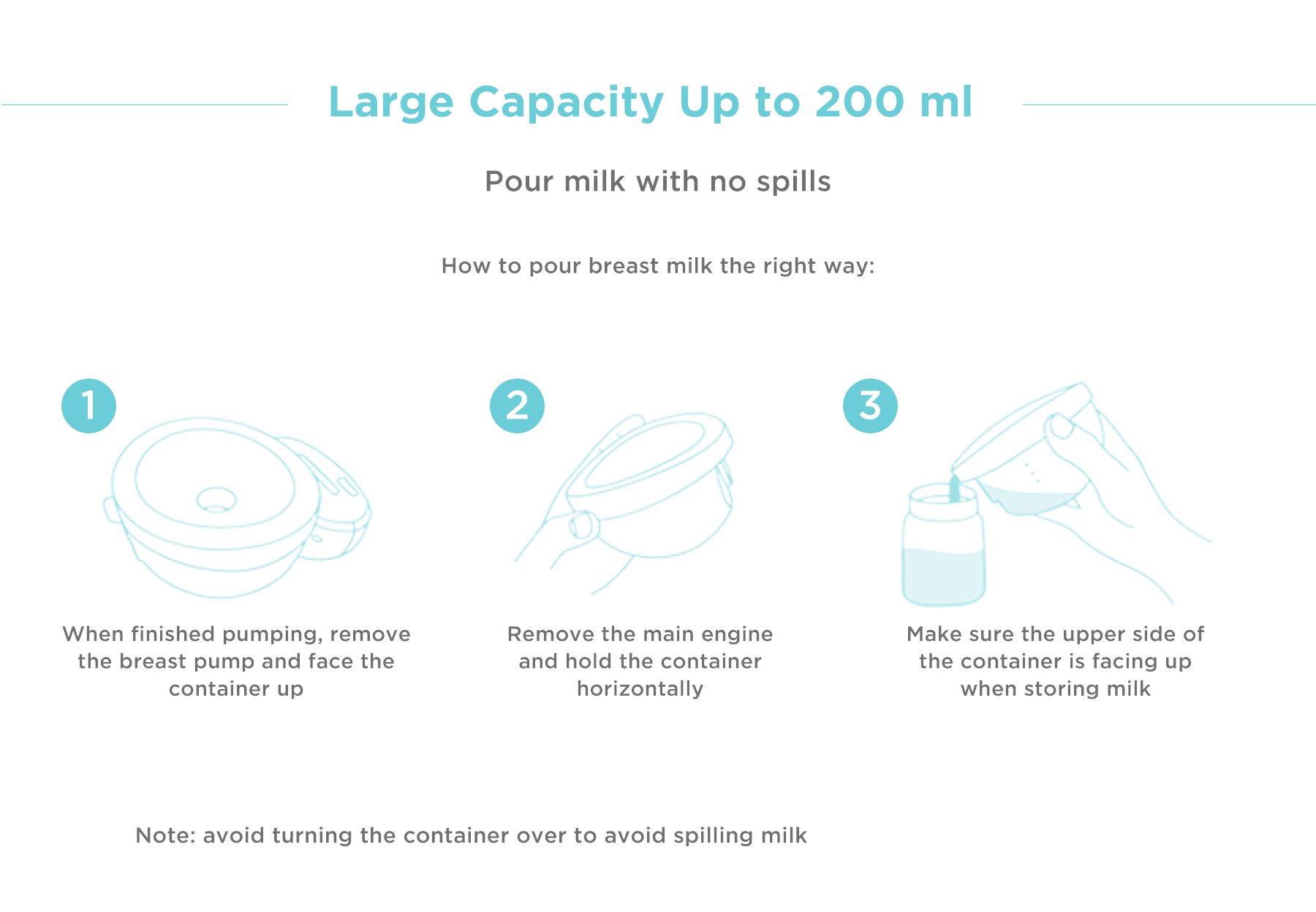 MOOIMOM Hands-Free Electric Breast Pump M2 description image