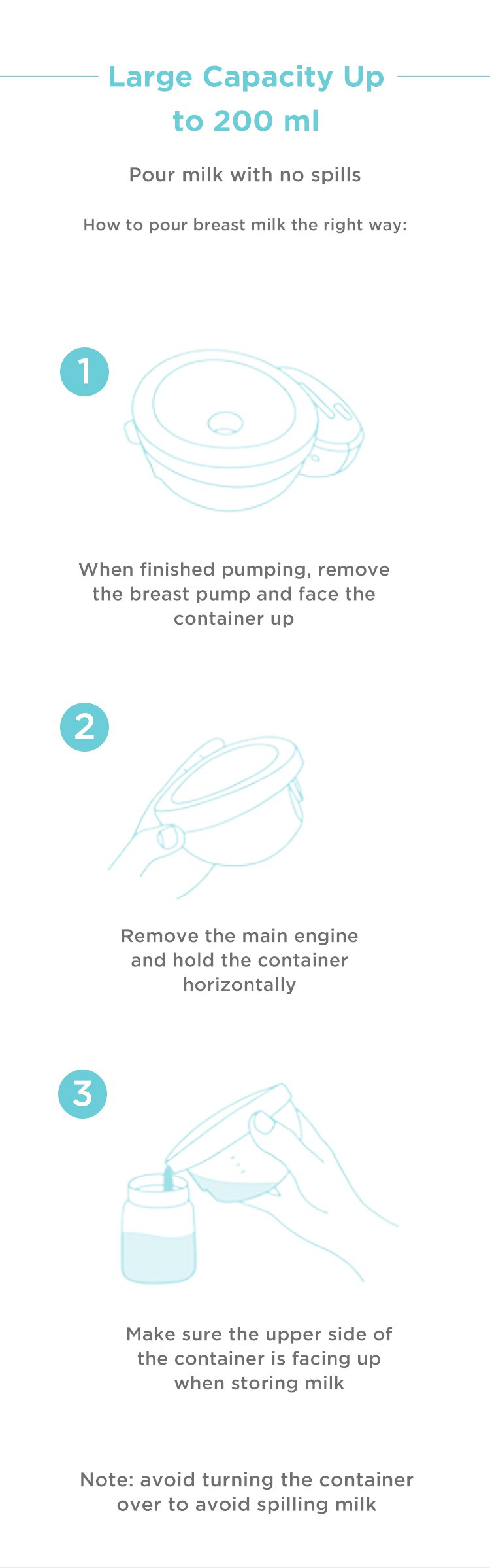 MOOIMOM Hands-Free Electric Breast Pump M2 description image