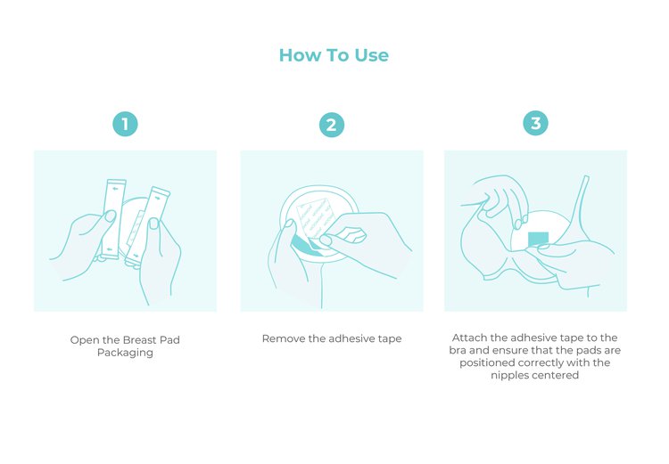 MOOIMOM Disposable Breast Pads (30pcs) description image