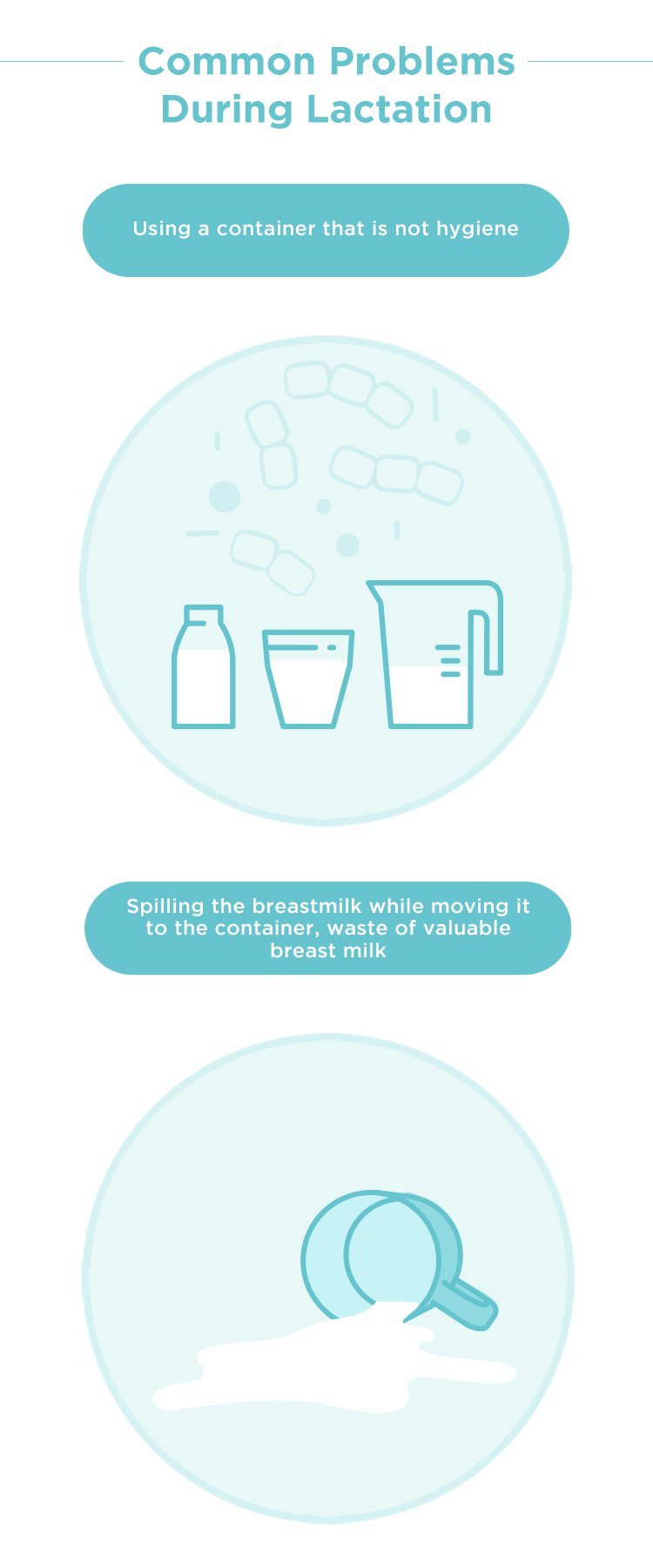 MOOIMOM Breastmilk Storage Bags with Temperature Sensor 250ml description image