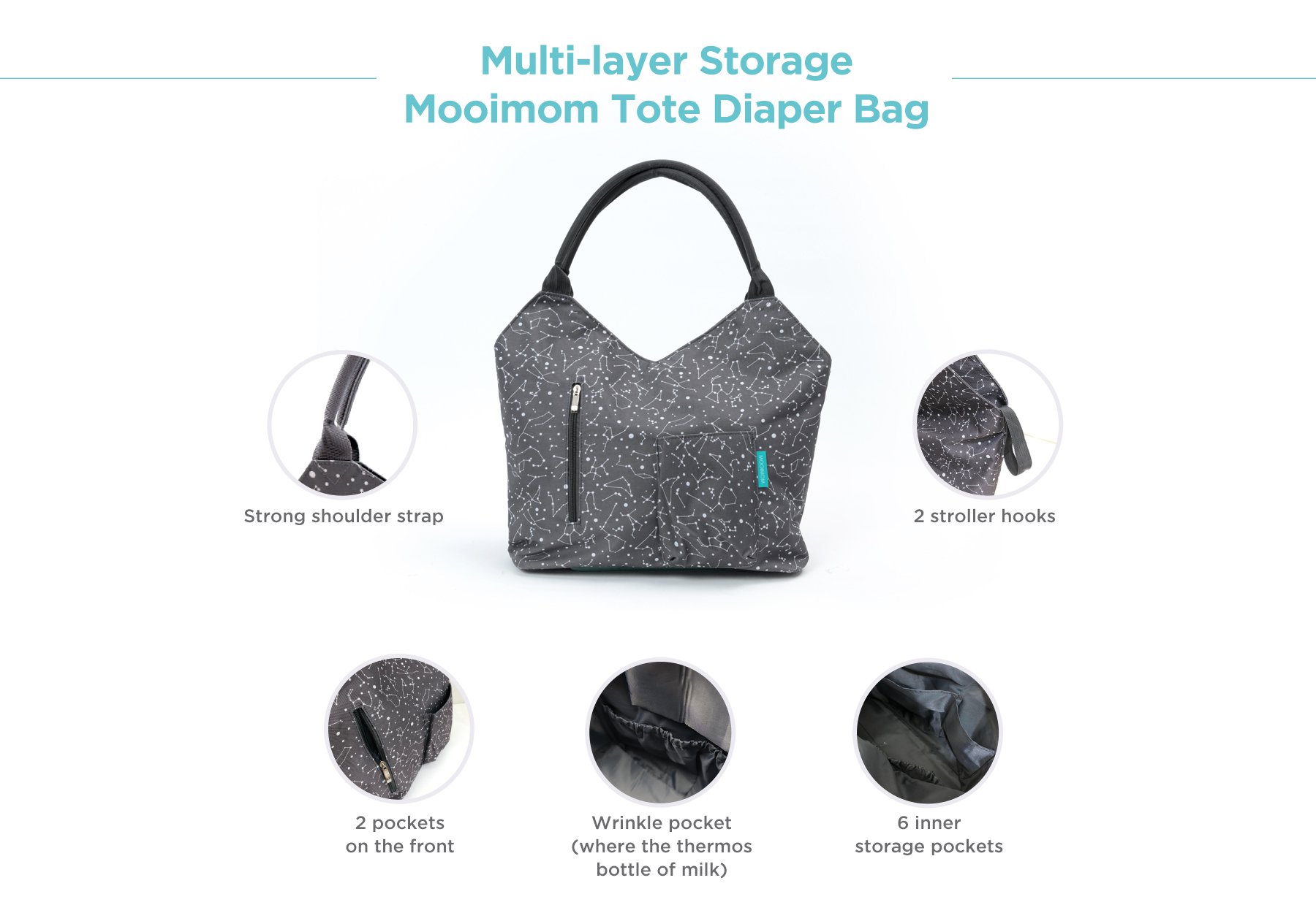 MOOIMOM Tote Diaper Bag description image