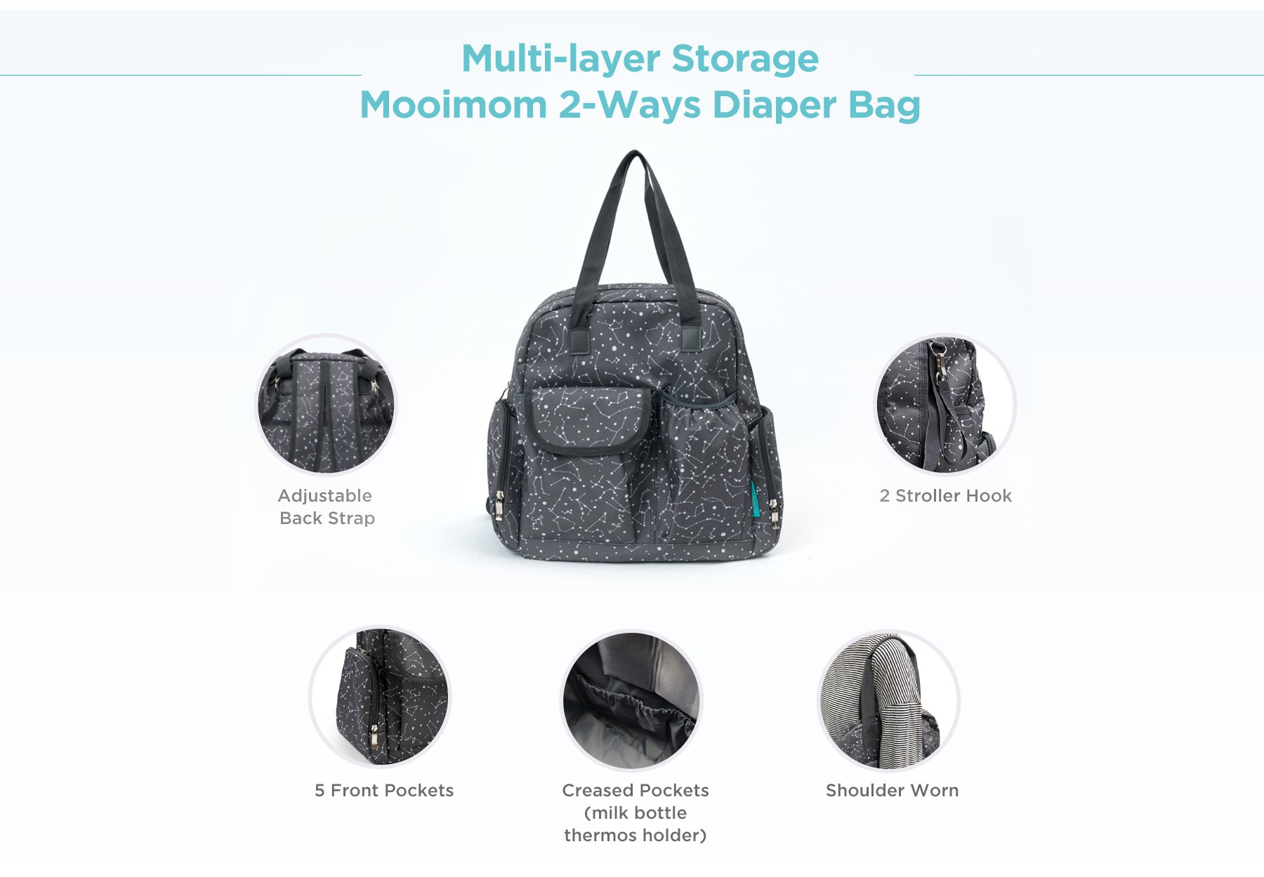 MOOIMOM 2-Ways Diaper Bag description image