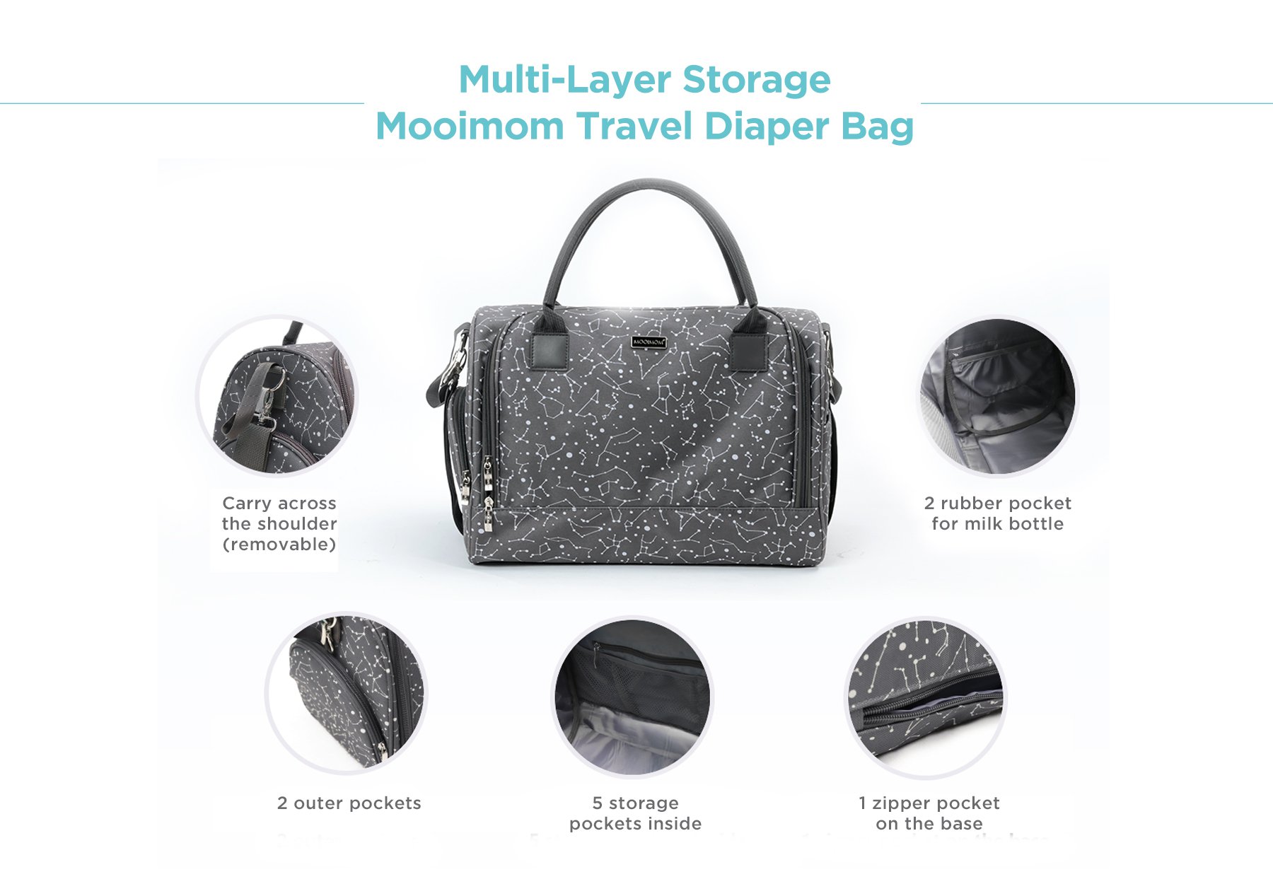 MOOIMOM Travel Diaper Bag description image