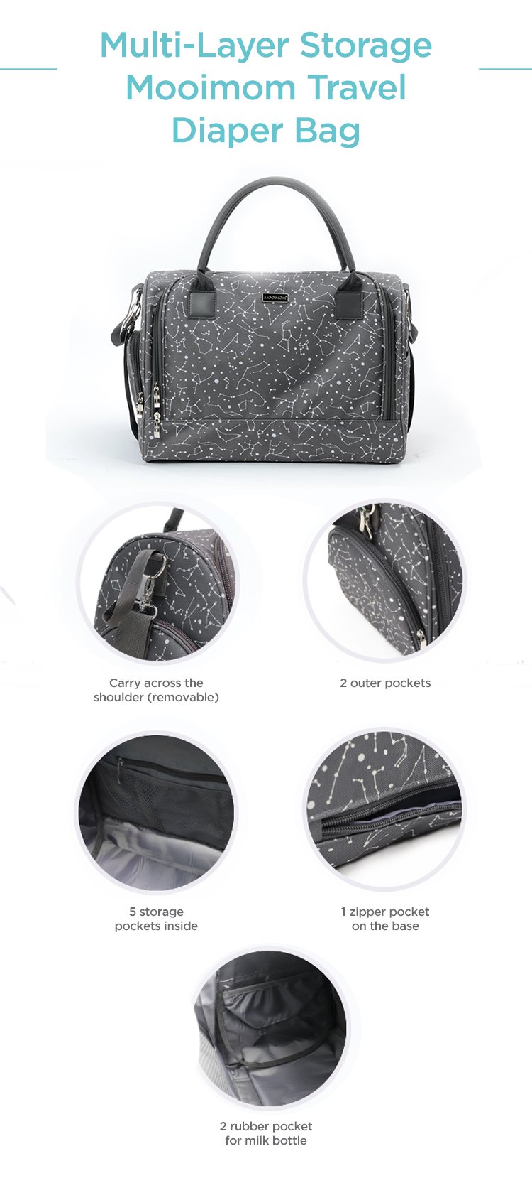 MOOIMOM Travel Diaper Bag description image