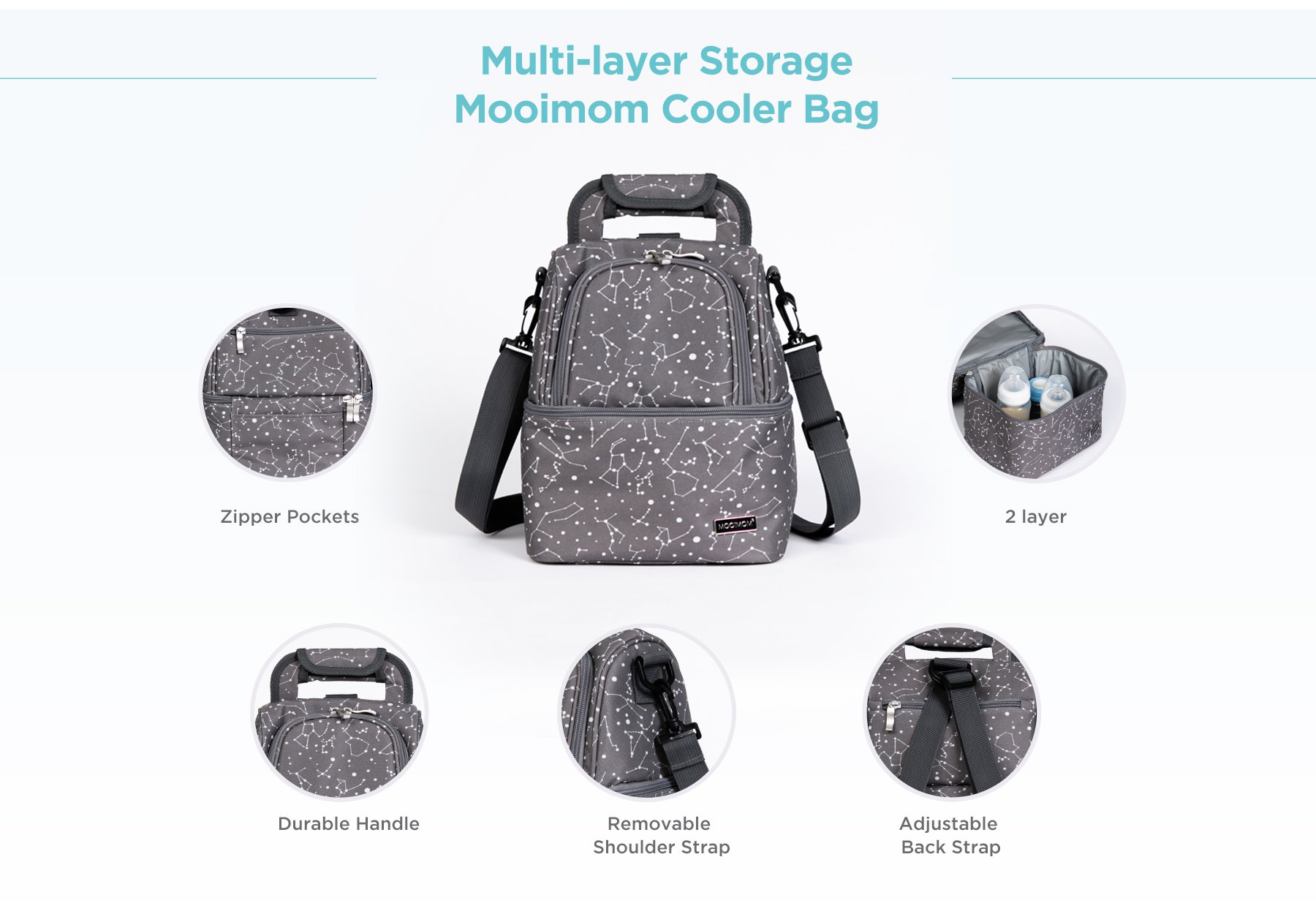 MOOIMOM Cooler Bag description image