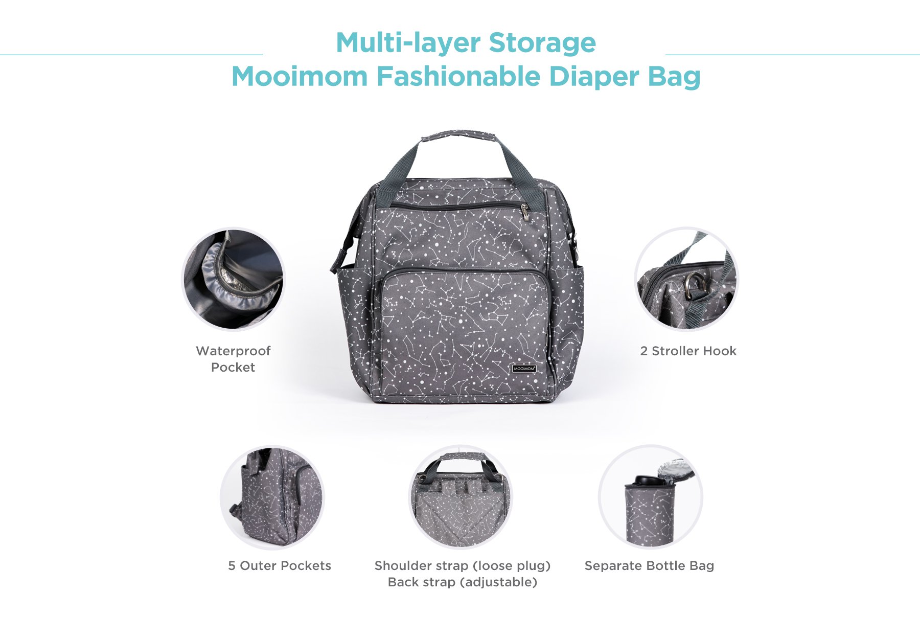 MOOIMOM Fashionable Diaper Bag description image