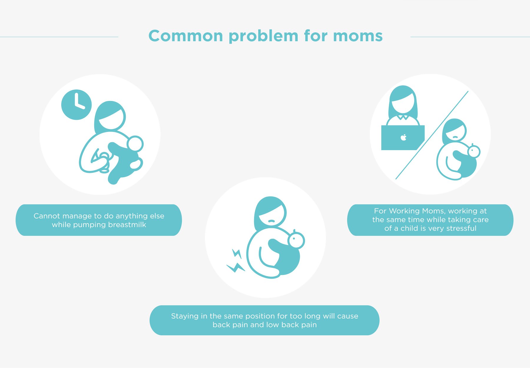 MOOIMOM Hands Free Pumping Bra description image