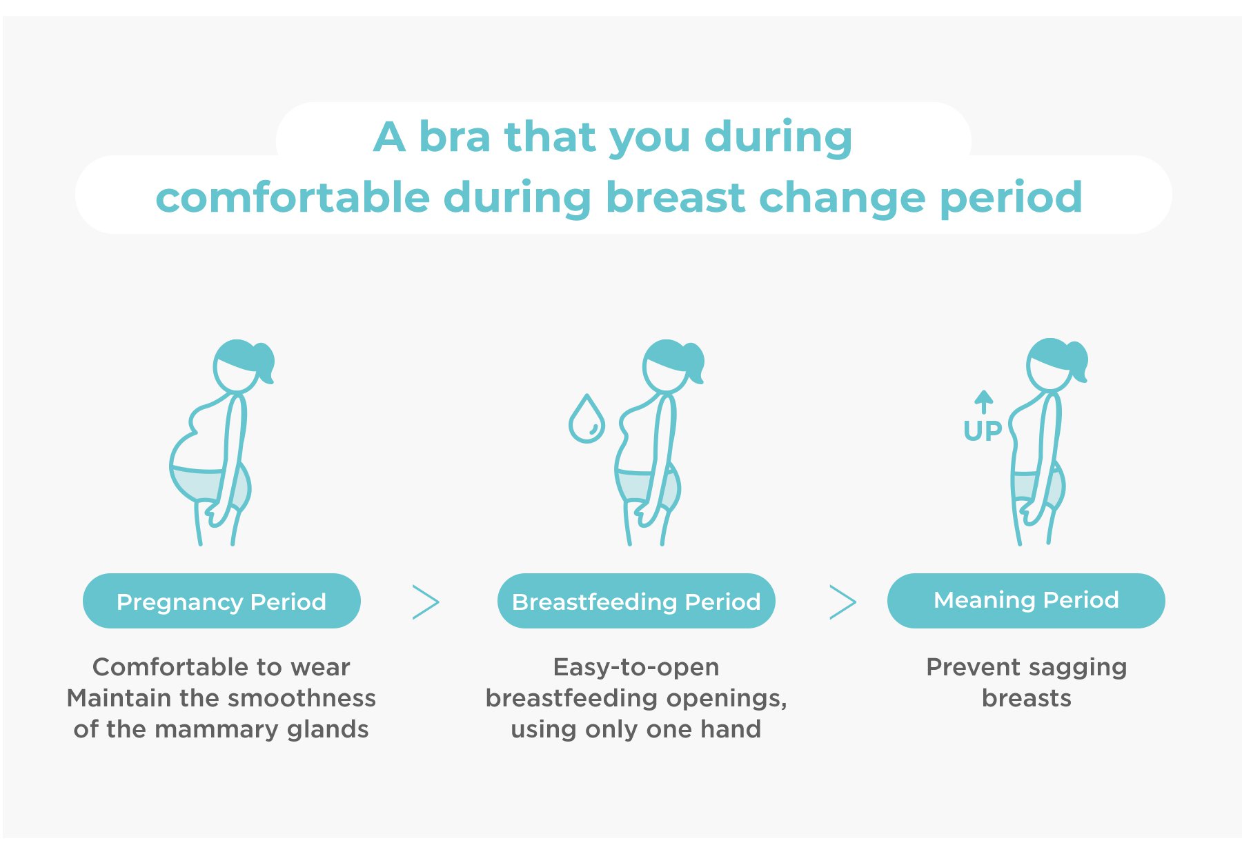 MOOIMOM Lace Wireless Maternity & Nursing Bra description image