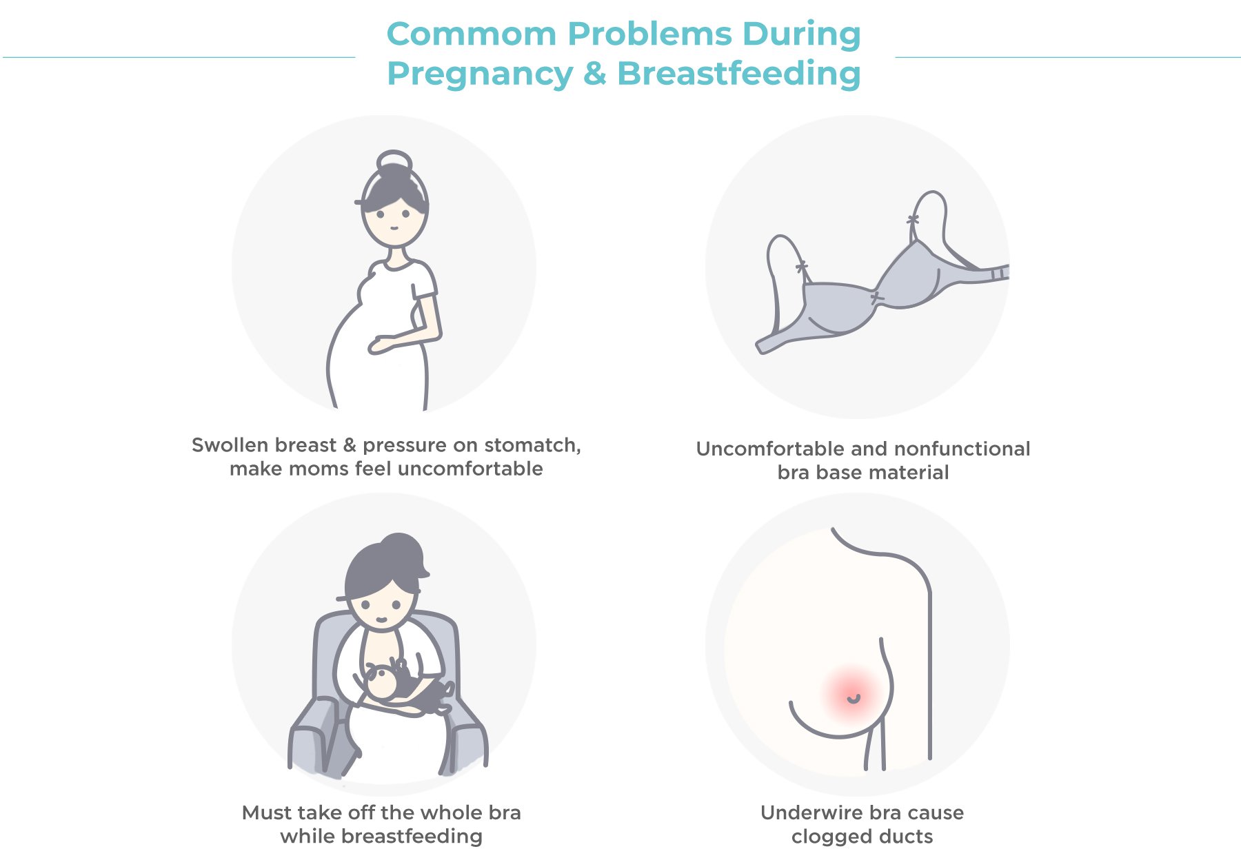MOOIMOM Lace Wireless Maternity & Nursing Bra description image