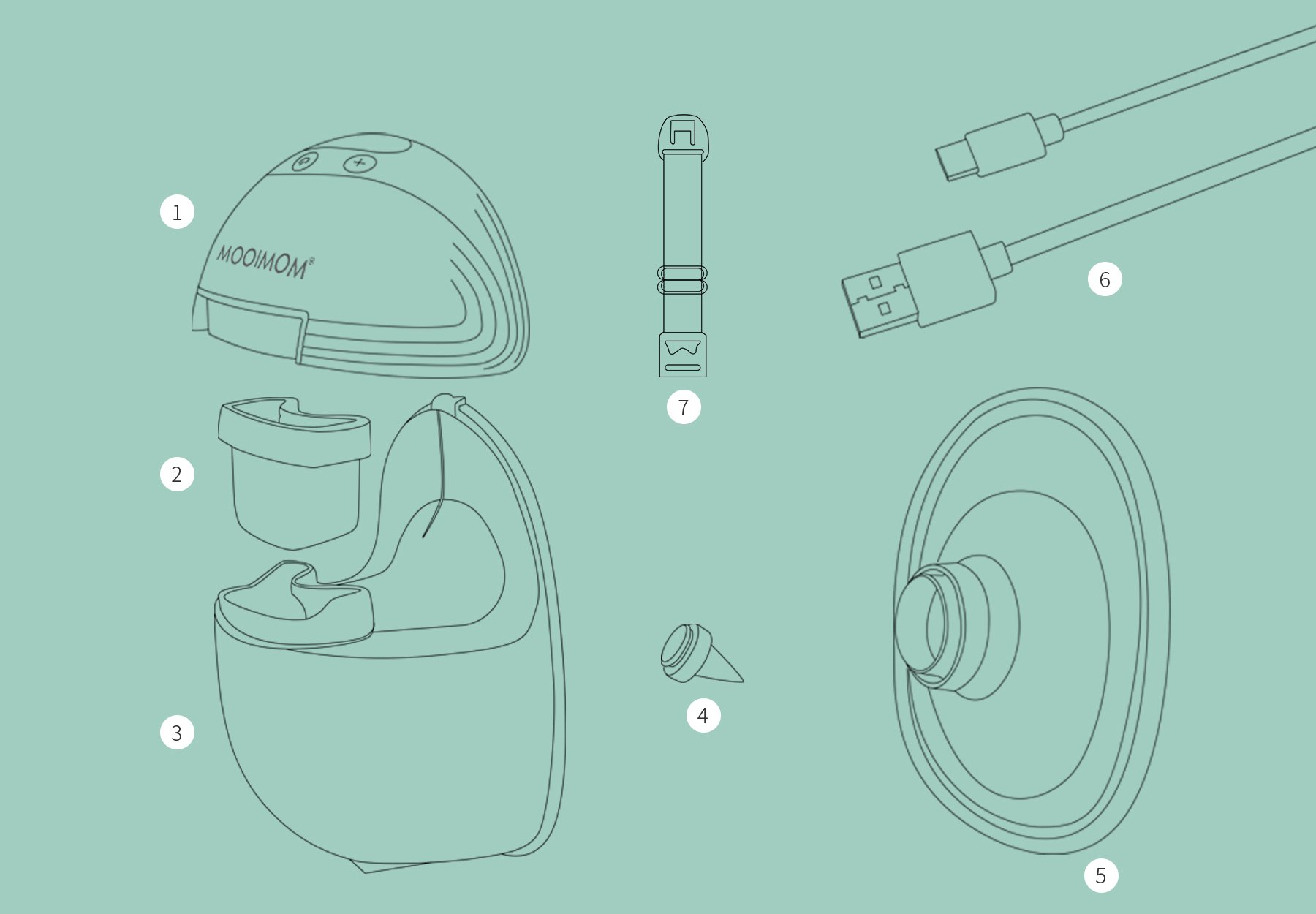 MOOIMOM Wireless Electric Breast Pump M3 description image