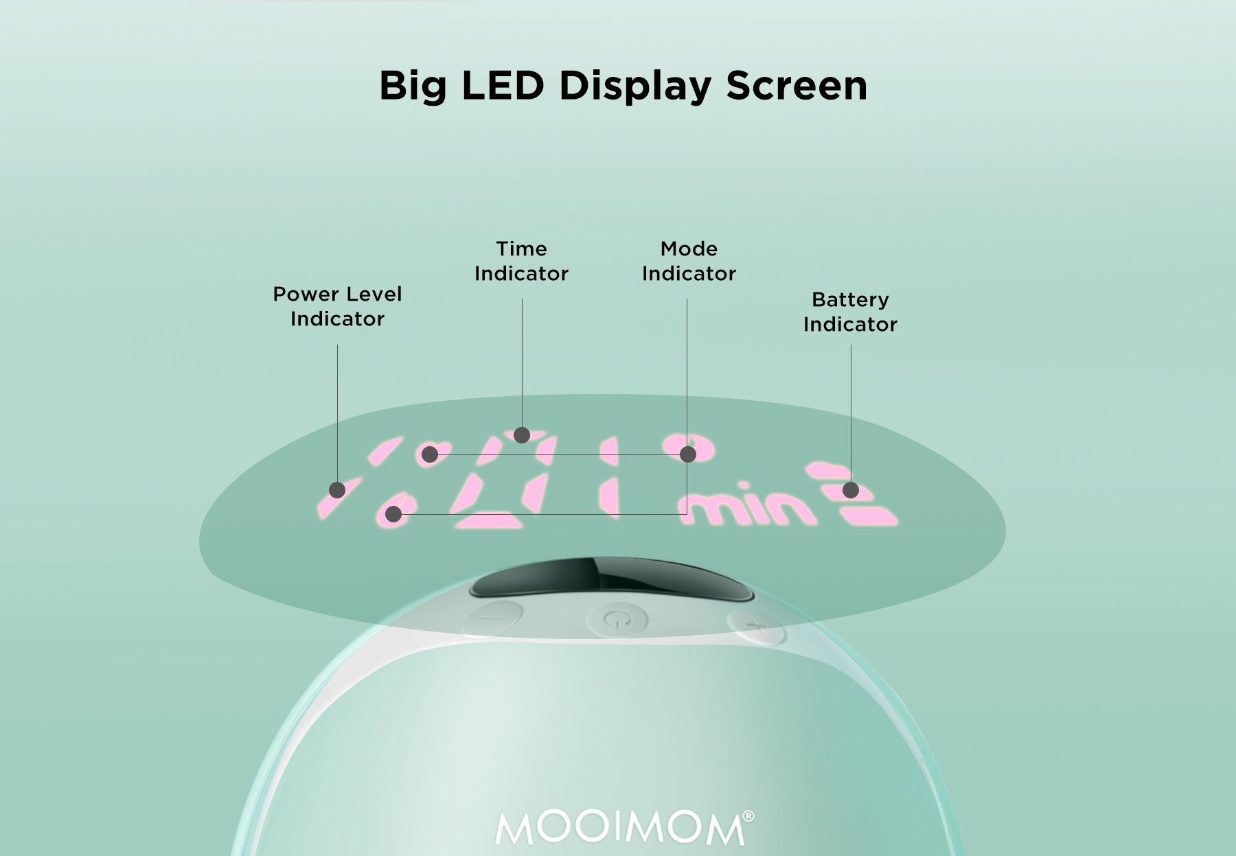 MOOIMOM Wireless Electric Breast Pump M3 description image