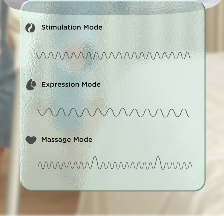 MOOIMOM Wireless Electric Breast Pump M3 description image