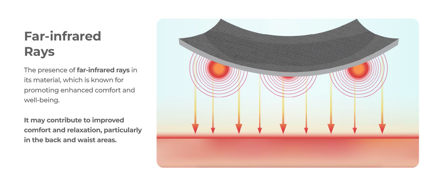 MOOIMOM Bamboo Maternity Support Belt description image