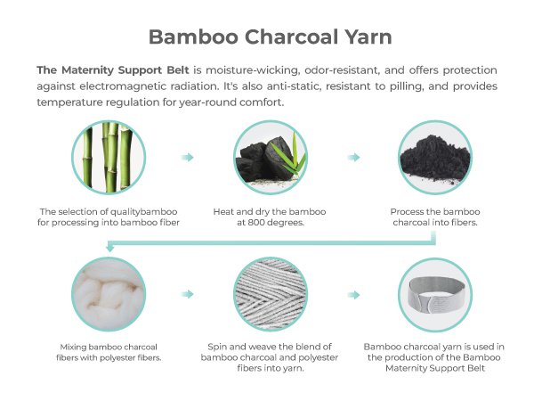 MOOIMOM Bamboo Maternity Support Belt description image
