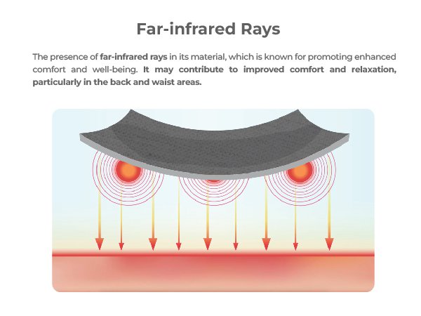 MOOIMOM Bamboo Maternity Support Belt description image
