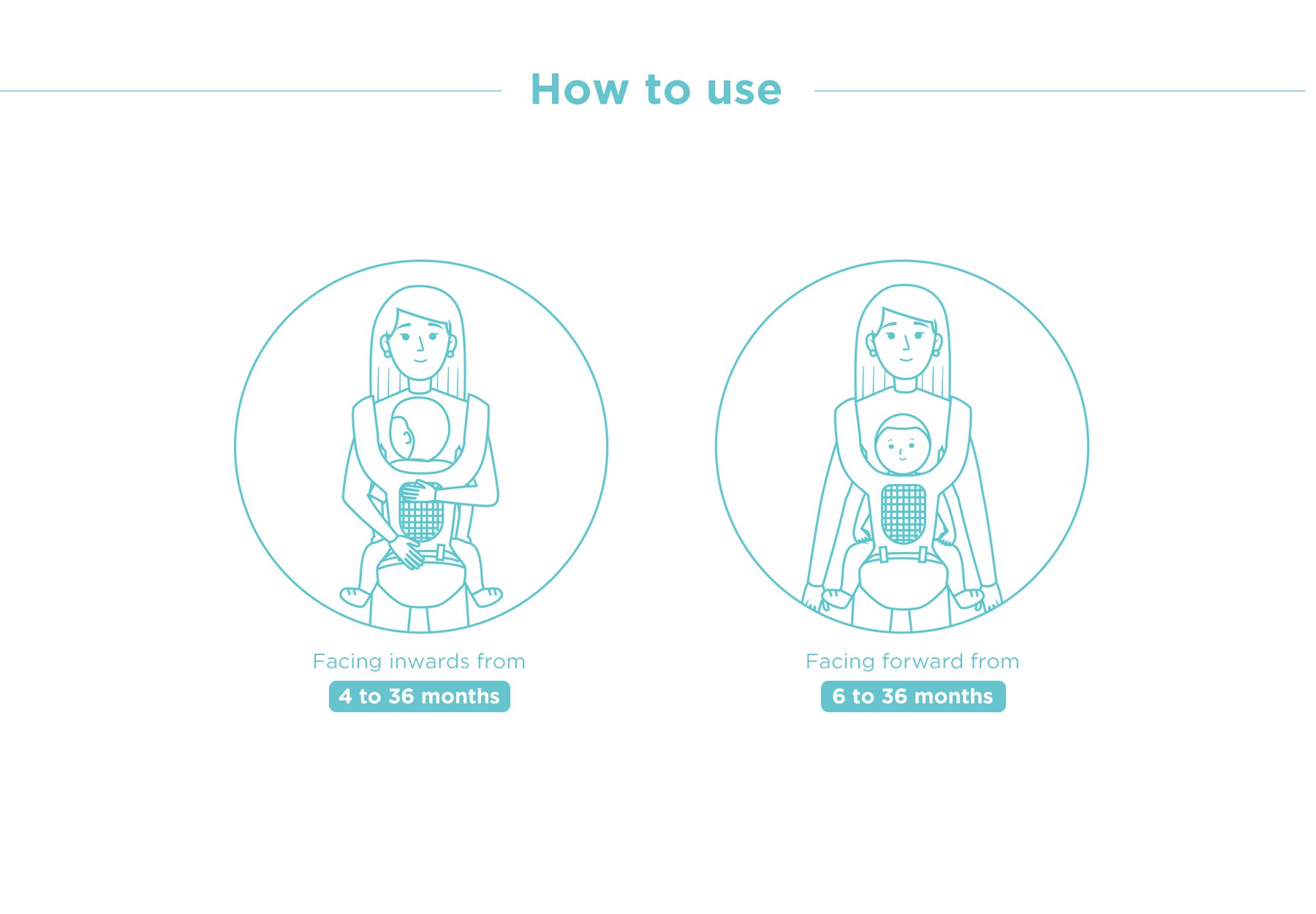 MOOIMOM Lightweight Hip Seat Carrier description image