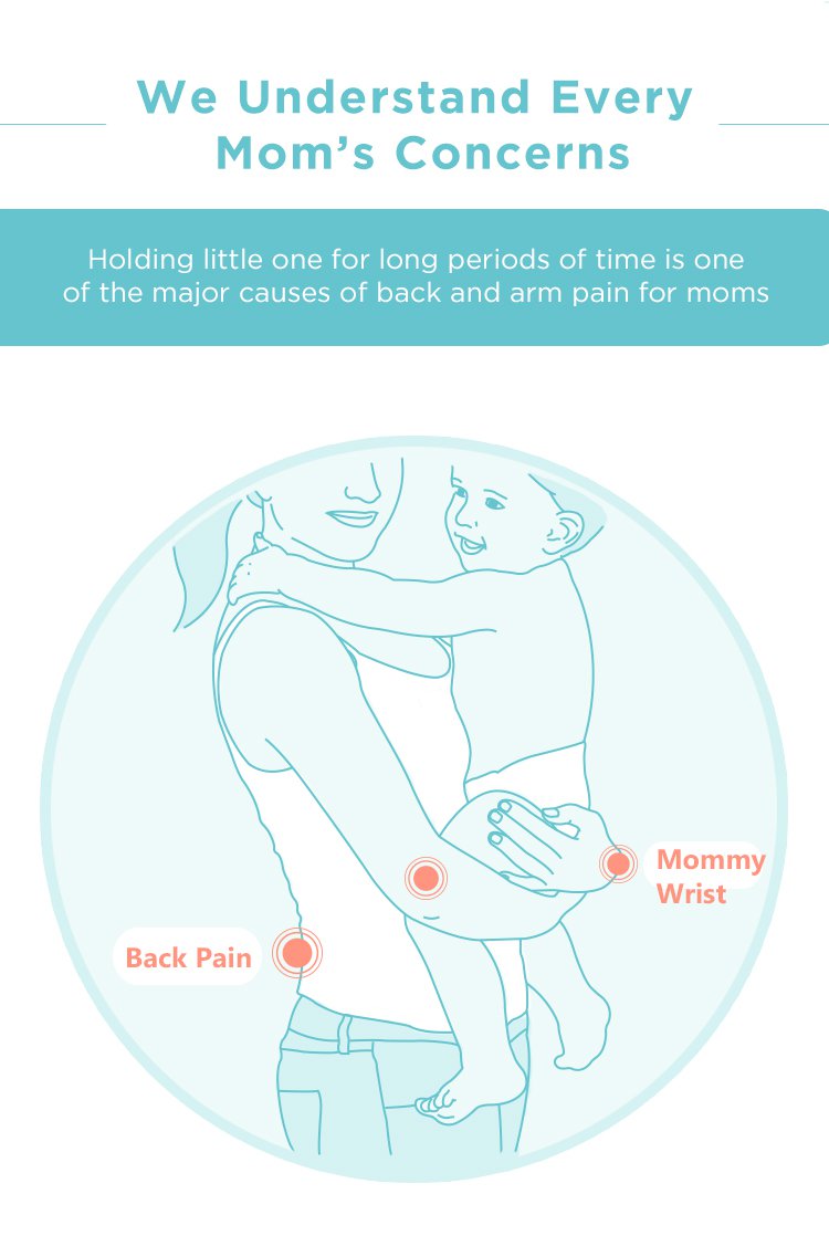 MOOIMOM Breathable Hip Seat Carrier description image
