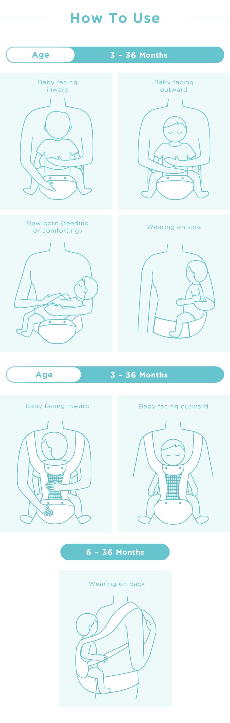 MOOIMOM Breathable Hip Seat Carrier description image