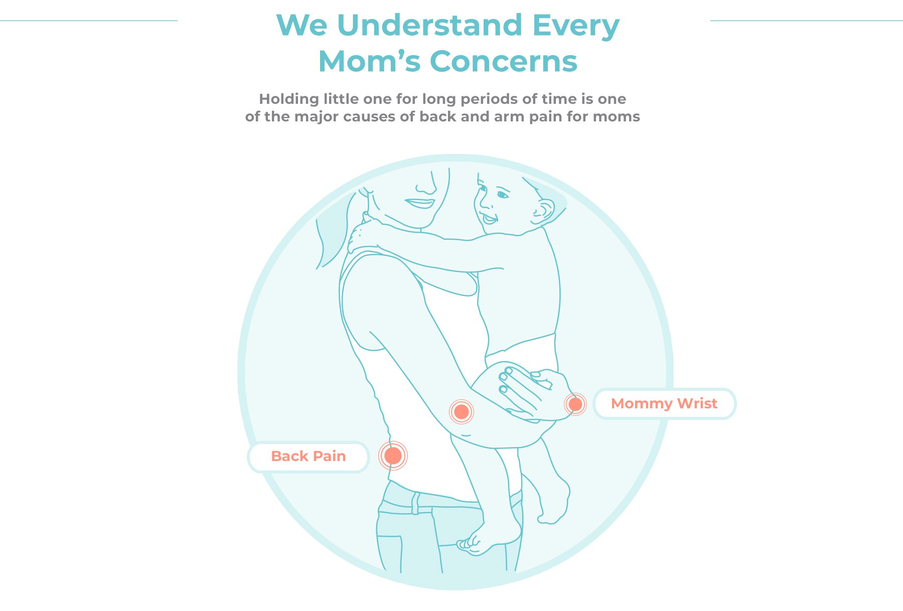 MOOIMOM Casual Hip Seat Carrier description image