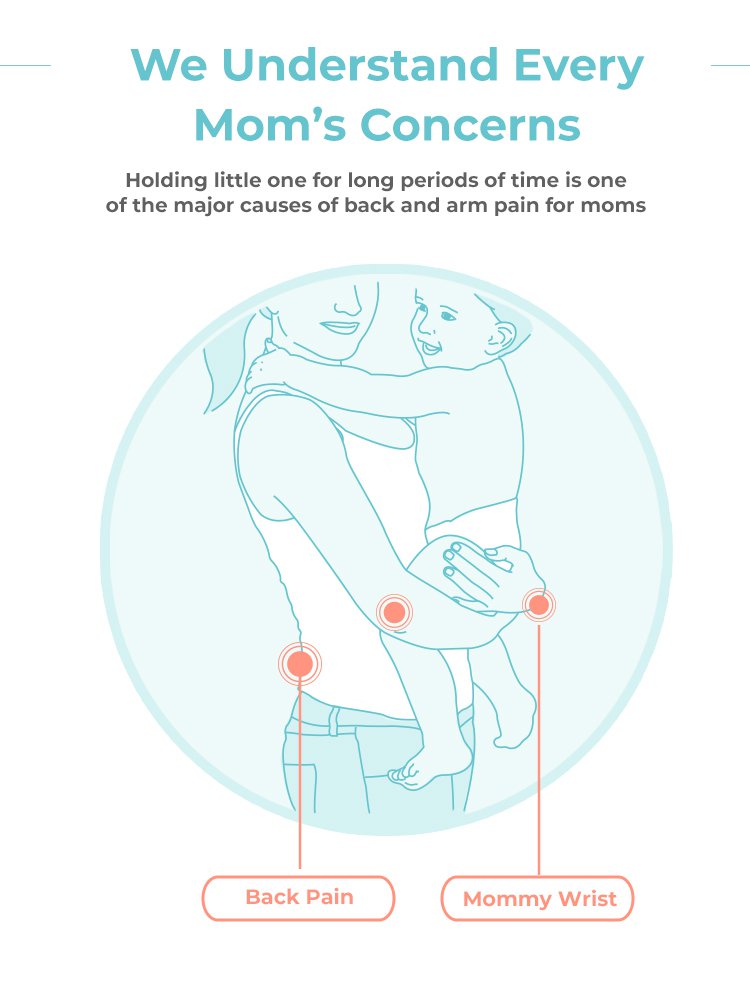 MOOIMOM Casual Hip Seat Carrier description image