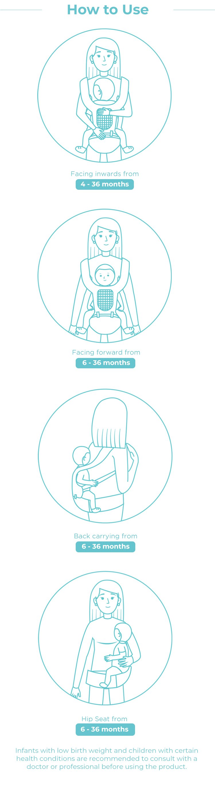 MOOIMOM Casual Hip Seat Carrier description image