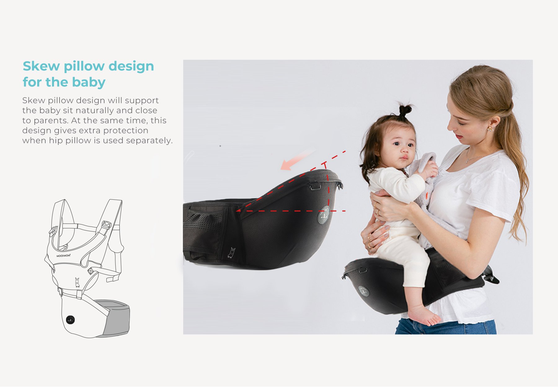 Nero Bianco Hipseat Carrier description image