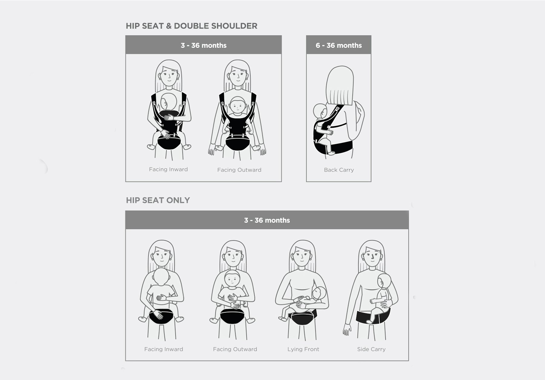 Nero Bianco Hipseat Carrier description image