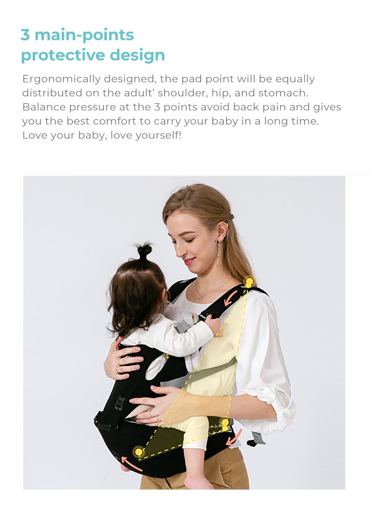 Nero Bianco Hipseat Carrier description image