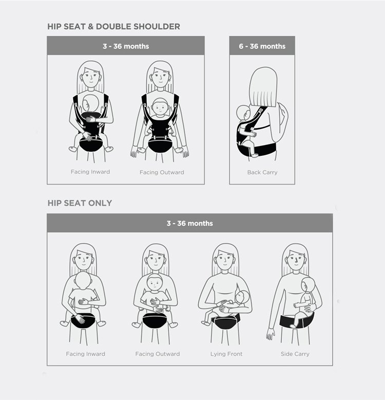 Nero Bianco Hipseat Carrier description image