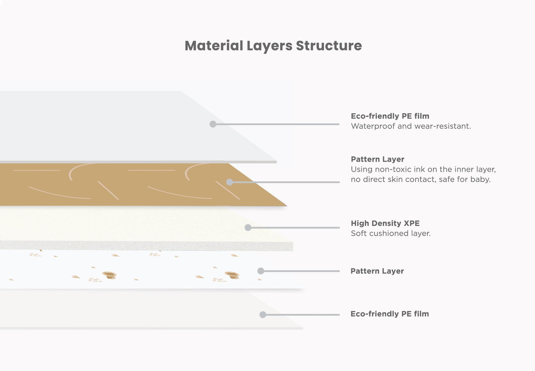 mugu Folding Playmat description image