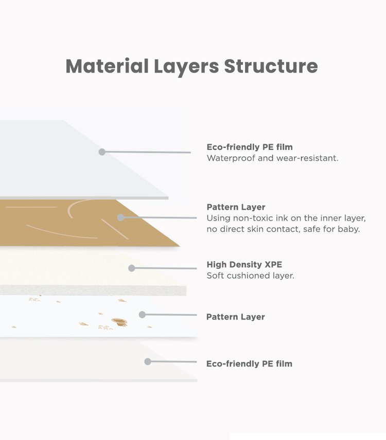 mugu Folding Playmat description image