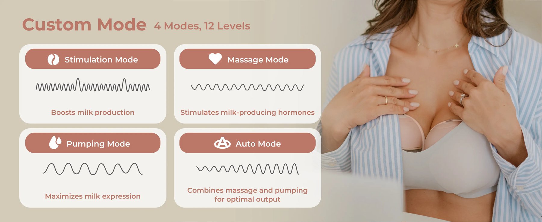 MOOIMOM X1 Ultra Smart Hands Free Electric Breast Pump 1 Pcs description image