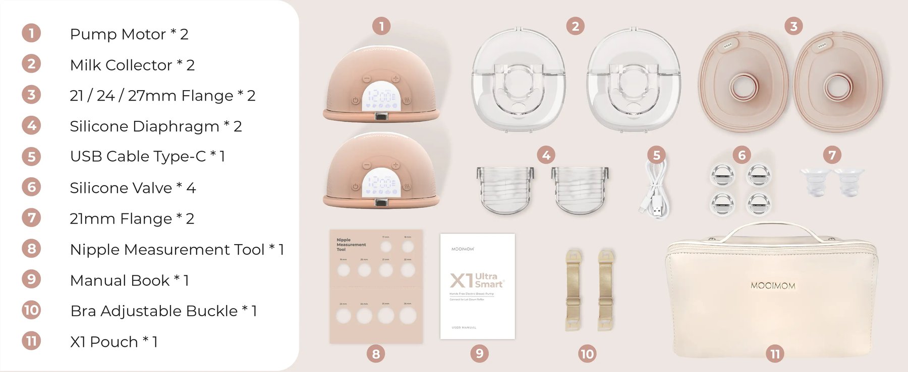 MOOIMOM X1 Ultra Smart Hands Free Electric Breast Pump 1 Pcs description image