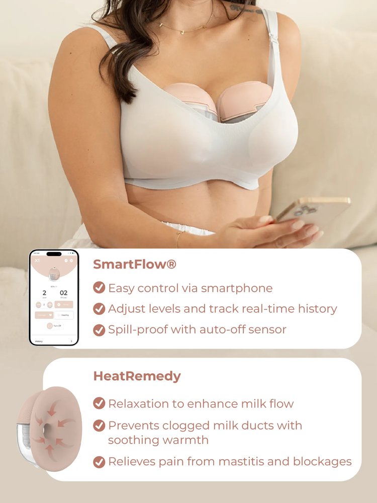 MOOIMOM X1 Ultra Smart Hands Free Electric Breast Pump 1 Pcs description image