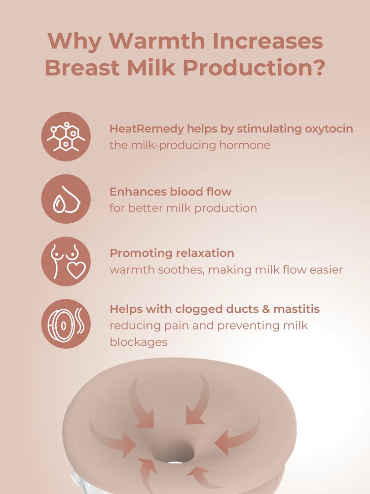 MOOIMOM X1 Ultra Smart Hands Free Electric Breast Pump 1 Pcs description image