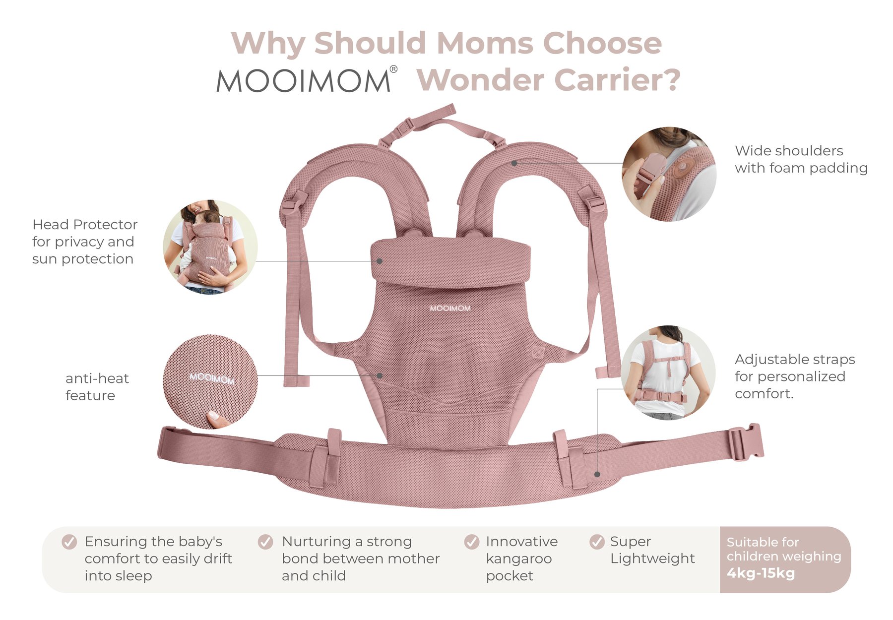 MOOIMOM Wonder Carrier description image