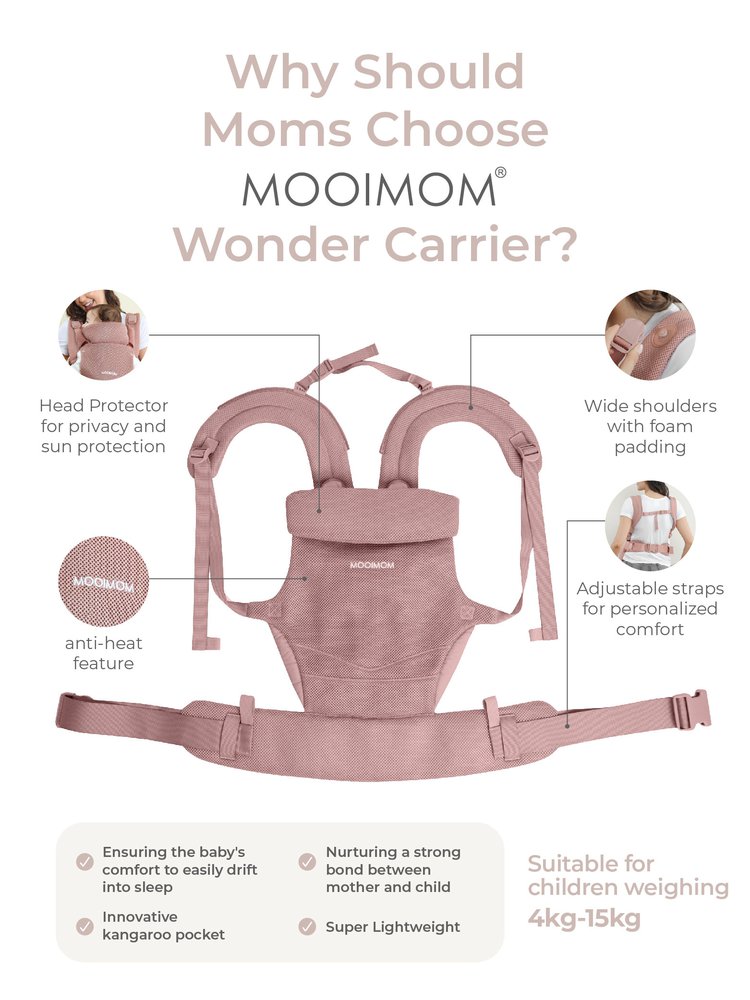 MOOIMOM Wonder Carrier description image