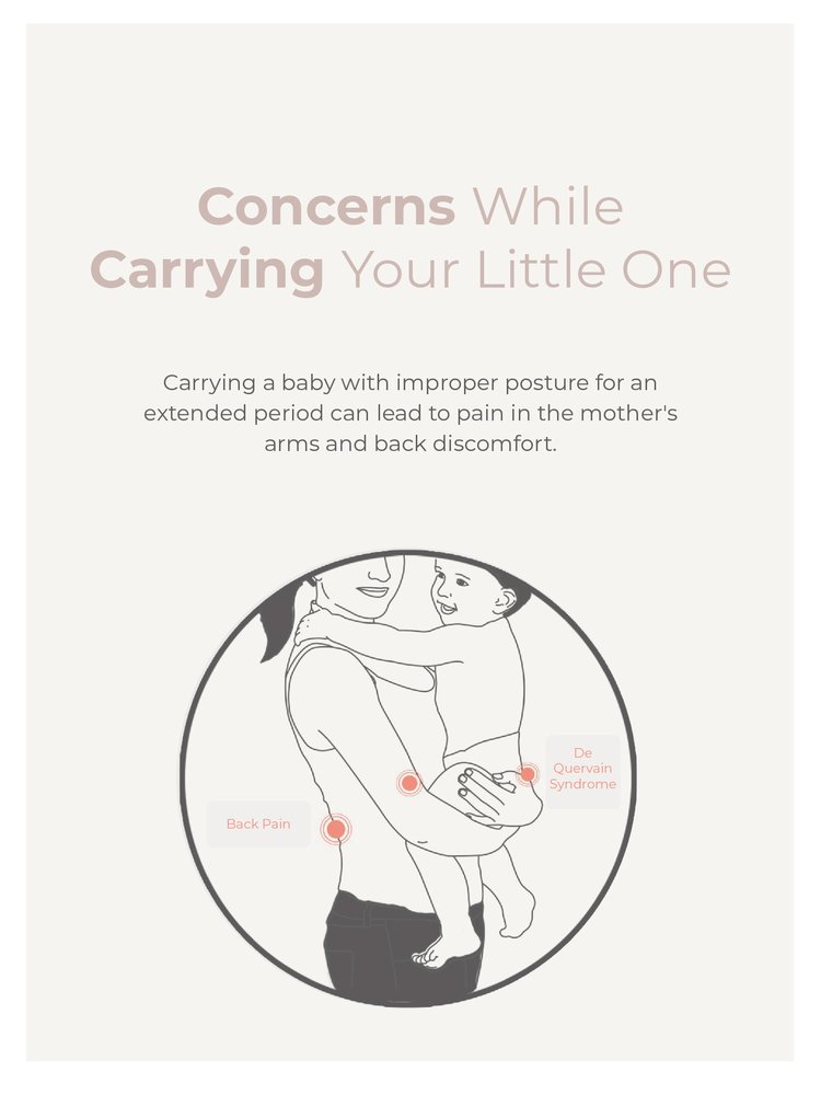 MOOIMOM Wonder Carrier description image