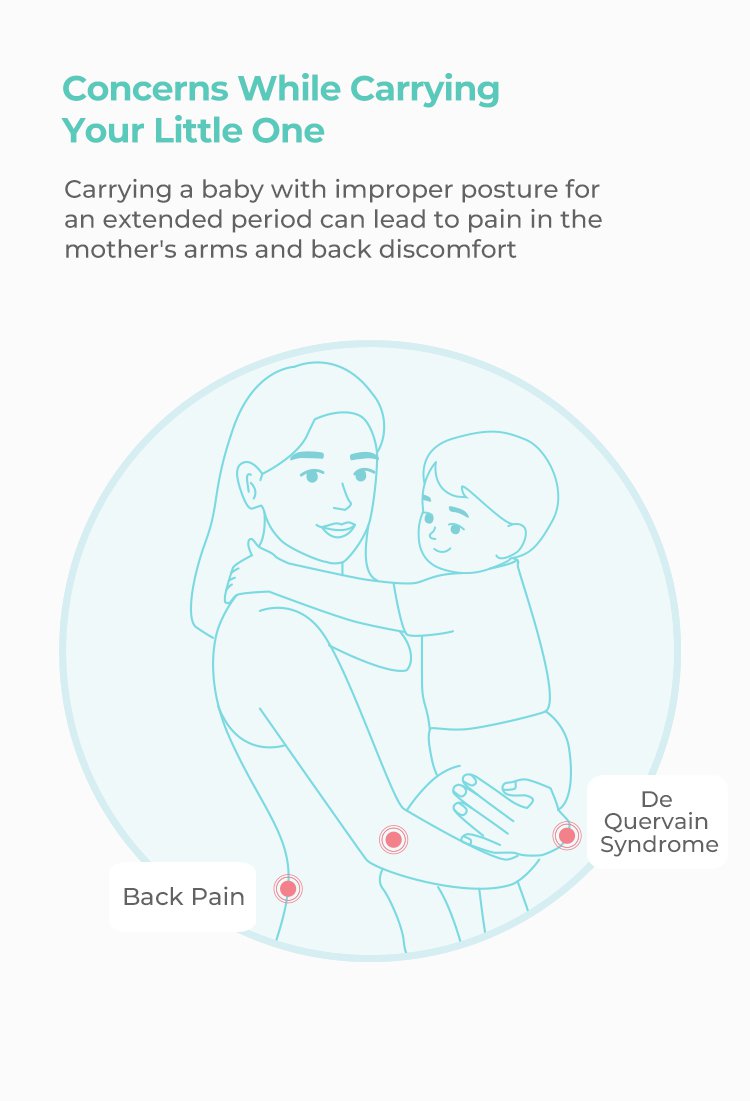 Mooimom AiryKnit Baby Carrier description image