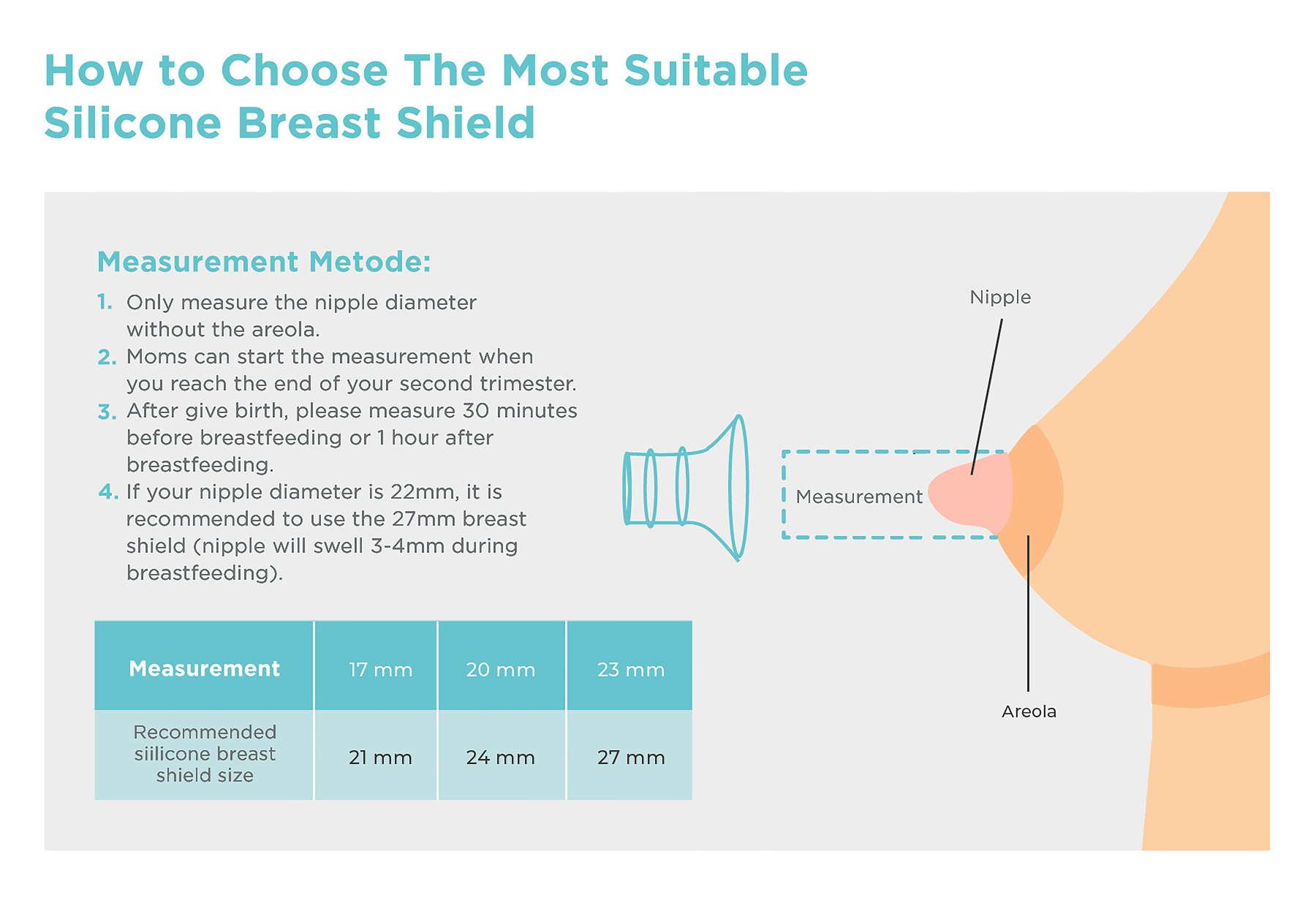 MOOIMOM Wireless Electric Breast Pump M3 Accessories description image