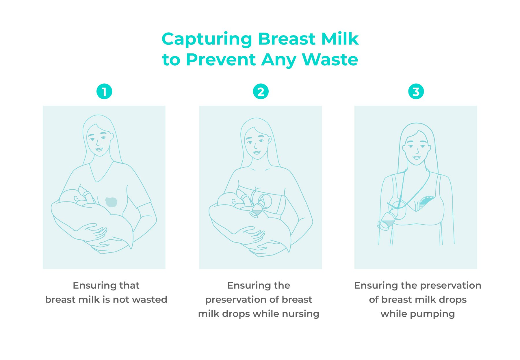 MOOIMOM Premium Silicone Breast Pump Package description image