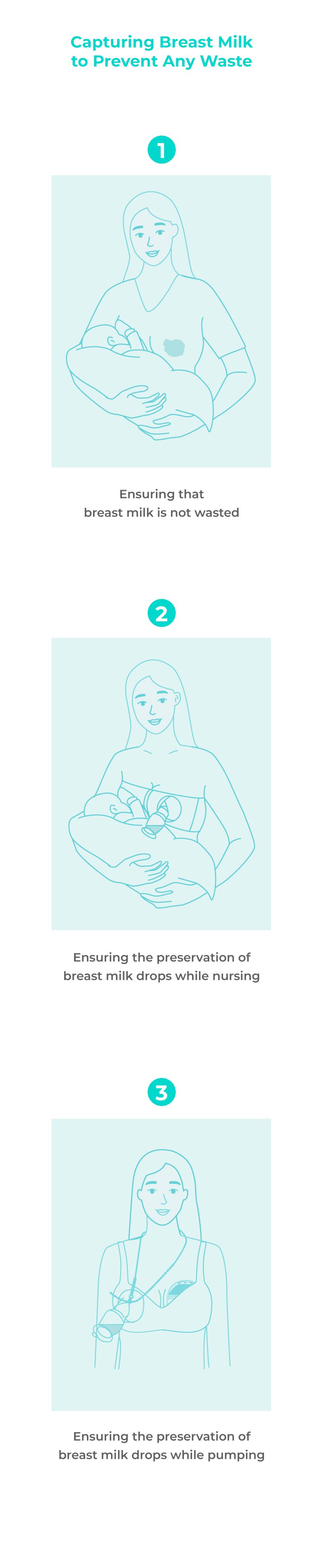 MOOIMOM Premium Silicone Breast Pump Package description image
