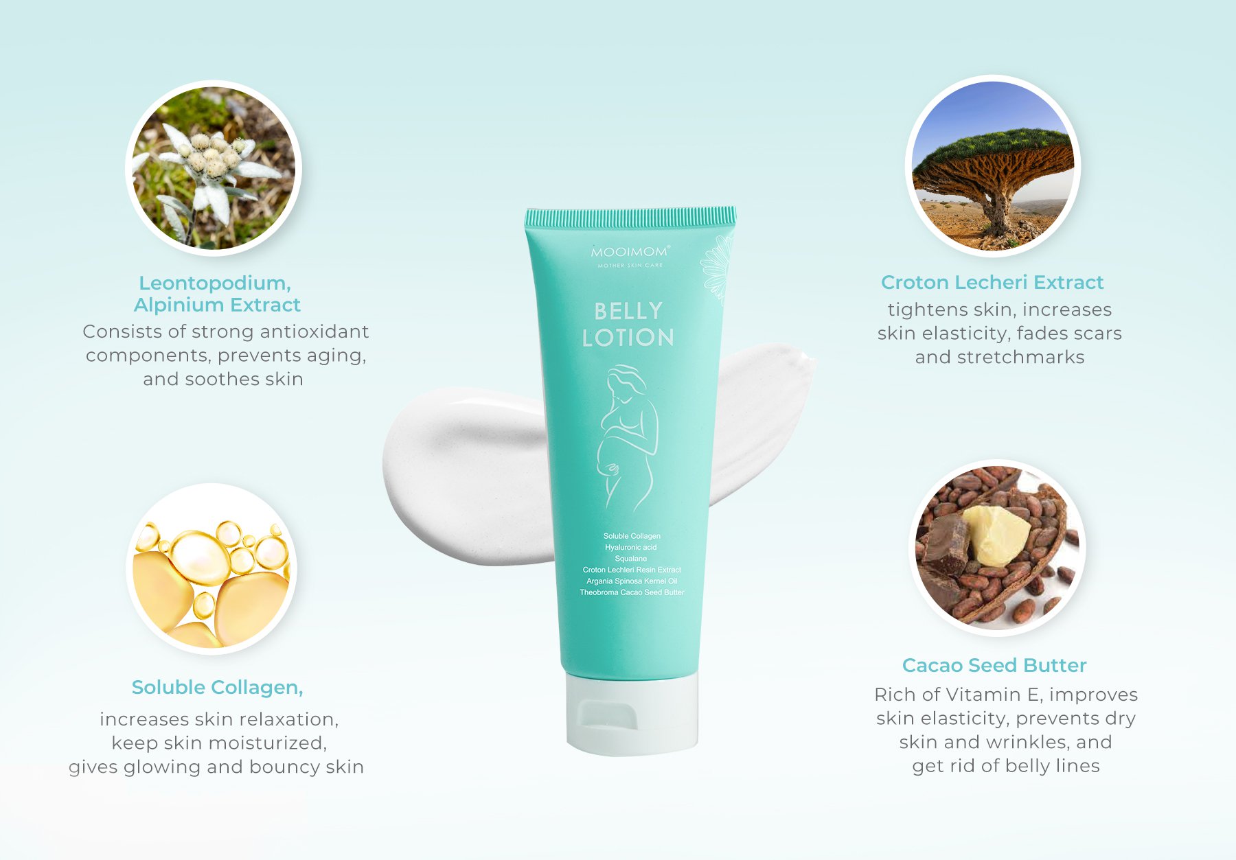 MOOIMOM Belly Lotion description image